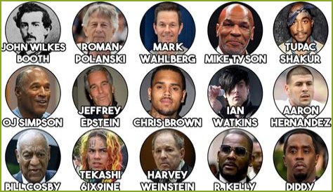 Notorious Celebrity Felons: The Controversial Lives Of The Rich And Famous